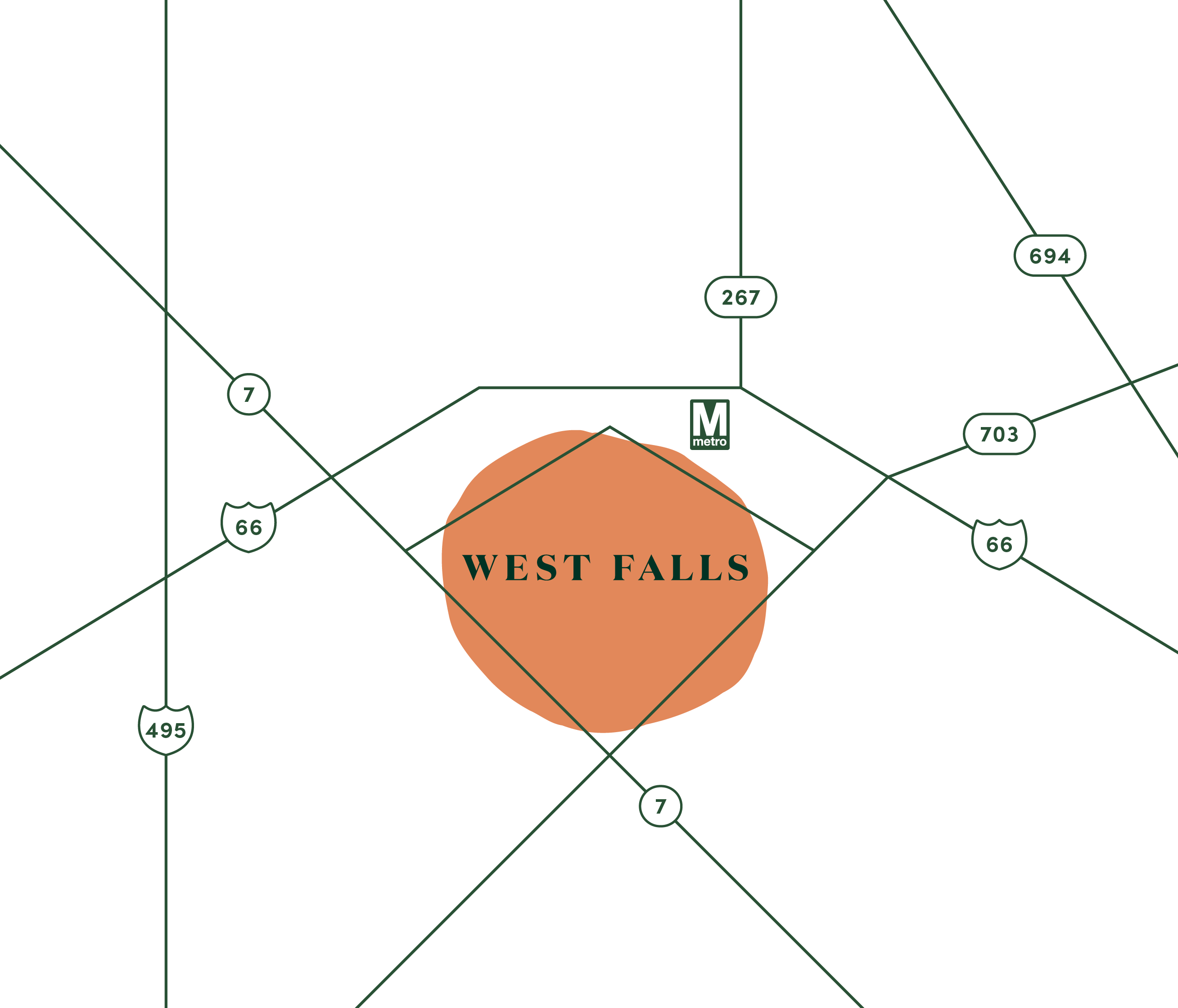 West Falls contact map